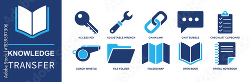 Knowledge transfer icon set. Containing access key, wrench, chain link, chat bubble, checklist, whistle, file folder, folded map, open book, notebook and more. Solid fill vector icons