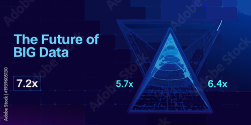 Abstract representation of big data and future technological advancements