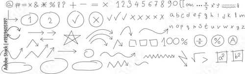 Mathematical symbols and notations in educational context