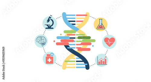Genomic Health & Medical Research Concept: DNA with Science, Brain, Heart, Pharmacy, Lab, and Data Icons