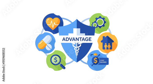 Comprehensive Advantage Plan Concept with Health, Financial Savings, and Family Protection Benefits Shield. Holistic Welfare and Cost Efficiency Illustration.