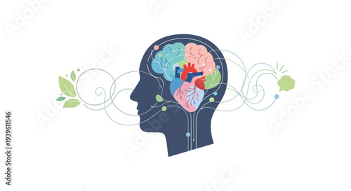 Mind, Heart, and Nature Connection for Holistic Well-being and Communication