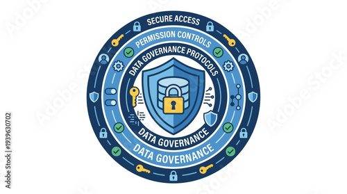 Data governance protocols and secure access for seamless permission controls in the digital realm