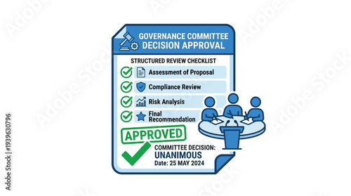 Approved Governance Committee Decision Validation with Structure Checklist and Unanimous Approval Stamp