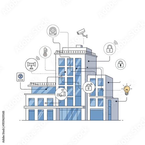 A modern building with various smart home devices