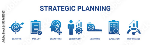 Strategic Planning web banner icon vector illustration concept with icons of objective, task list, brainstorming, development, measurement, evaluation, and performance management.