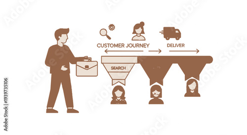 Customer journey funnel illustration showing search process and delivery stages with salesperson and potential customers