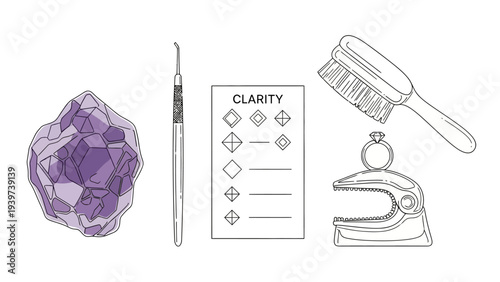 Gemstone clarity analysis tools and amethyst crystal