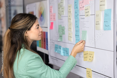 Εκτύπωση καμβά Busy young adult Hispanic woman Agile coach product designer adding new task to