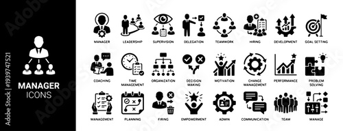 Manager Icons: Leadership, Supervision, Delegation, Teamwork, Hiring, Development, Goal Setting, Coaching, Time Management
