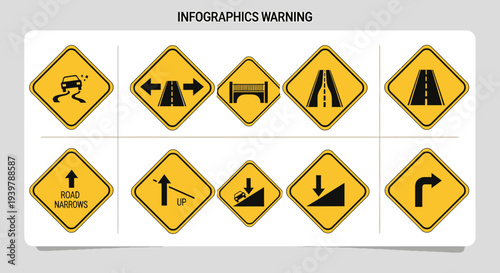 Collection of yellow warning signs with black icons for traffic and road hazards displayed on a grid