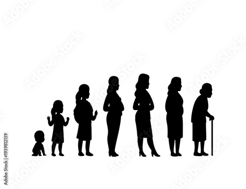 Human Life Cycle Evolution Stages From Baby to Elder Silhouette
