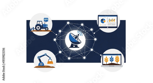 Satellite Communication Network Connecting Heavy Machinery and Digital Devices