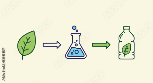 Flat vector illustration showing the process of converting plant leaves into organic bioplastic products, representing sustainable manufacturing and eco-friendly chemical engineering concepts.