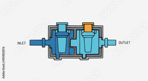 Technical vector diagram of a dual-stage industrial filtration system showing fluid flow from inlet to outlet. Concept for water treatment, hydraulic systems, and liquid filtration engineering.
