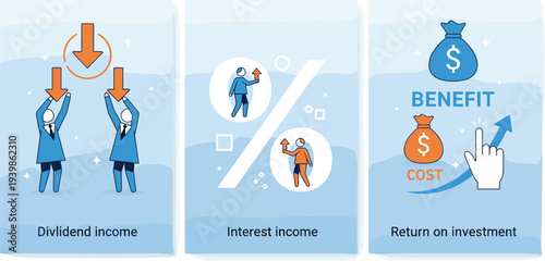 Professional Financial Investment Banner Set Featuring Dividend Income Interest Rates and Return on Investment Concepts with Business Characters and Data