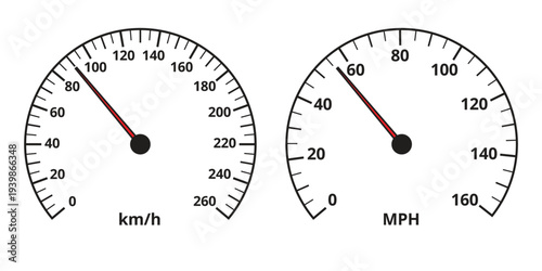 Speedometer Gauges on White, kmh and MPH Linear Scales, Car Dashboard Graphics. Simple professional vector art. Modern automotive measurement interface in metric and imperial units.