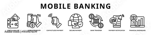Mobile Banking web banner icon illustration