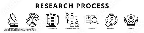 Research Process web banner icon illustration