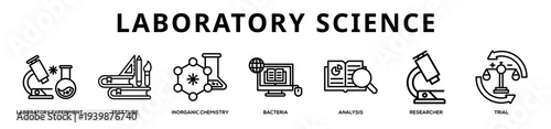 Laboratory Science web banner icon illustration