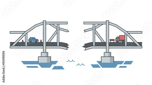 bridge that was broken due to military aggression