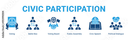 Civic Participation web banner icon concept,  with Voting, Ballot Box, Voting Board, Public Assembly, Civic Speech, Political Dialogu.