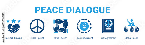 Peace Dialogue web banner icon concept,  with Political Dialogue, Public Speech, Civic Speech, Peace Document, Trust Agreement, Global Peace.