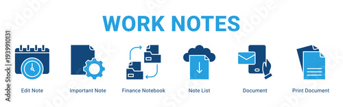 Work Notes web banner icon concept,  with Edit Note, Important Note, Finance Notebook, Note List, Document, Print Documen.