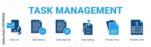 Task Management web banner icon concept,  with Task List, Task Review, Task Approval, Task Setting, Process Flow, Checklist File.