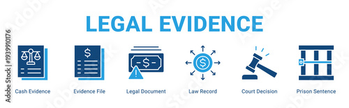 Legal Evidence web banner icon concept,  with Cash Evidence, Evidence File, Legal Document, Law Record, Court Decision, Prison Sentenc.