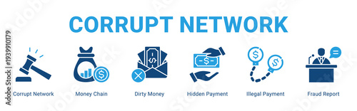Corrupt Network web banner icon concept,  with Corrupt Network, Money Chain, Dirty Money, Hidden Payment, Illegal Payment, Fraud Report.