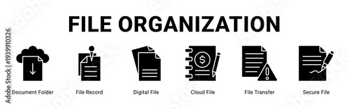 File Organization web banner icon concept,  with Document Folder, File Record, Digital File, Cloud File, File Transfer, Secure File.
