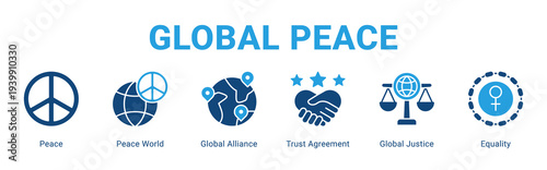 Global Peace web banner icon concept,  with Peace, Peace World, Global Alliance, Trust Agreement, Global Justice.