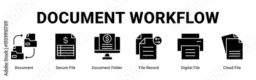 Document Workflow web banner icon concept,  with Document, Secure File, Document Folder, File Record, Digital File, Cloud File.