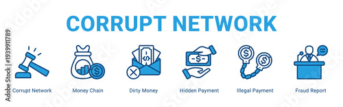 Corrupt Network web banner icon concept,  with Corrupt Network, Money Chain, Dirty Money, Hidden Payment, Illegal Payment, Fraud Report.