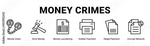 Money Crimes web banner icon concept,  with Money Chain, Dirty Money, Money Laundering, Hidden Payment, Illegal Payment, Corrupt Network.