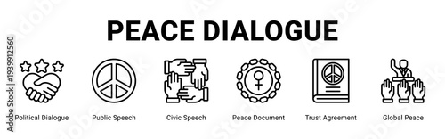 Peace Dialogue web banner icon concept,  with Political Dialogue, Public Speech, Civic Speech, Peace Document, Trust Agreement, Global Peace.