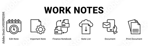 Work Notes web banner icon concept,  with Edit Note, Important Note, Finance Notebook, Note List, Document, Print Documen.