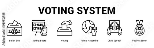 Voting System web banner icon concept,  with Ballot Box, Voting Board, Voting, Public Assembly, Civic Speech, Public.