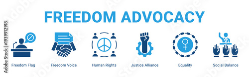 Freedom Advocacy web banner icon concept,  with Freedom Flag, Freedom Voice, Human Rights, Justice Alliance, Equality, Social Balance.
