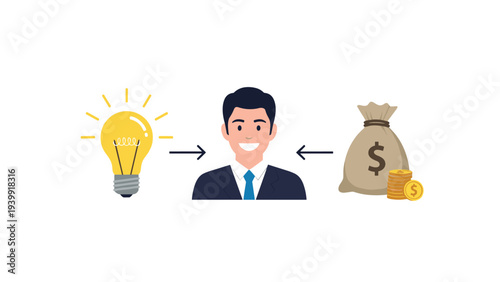 Man with arrows pointing from a lightbulb and a money bag, illustrating the conversion of ideas into profit and value exchange.