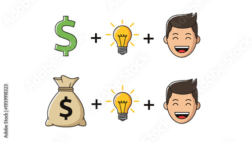 Visual equations showing money and ideas combined with a happy face, symbolizing that wealth and innovation lead to happiness.