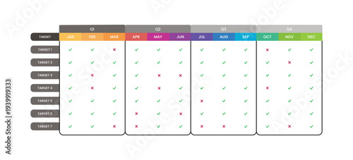 Comparison project diagram infographic table 12 months or 1 year with check list. Presentation monthly project plan mission