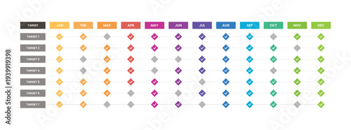 Comparison project diagram infographic table 12 months or 1 year with check list. Presentation monthly project plan mission