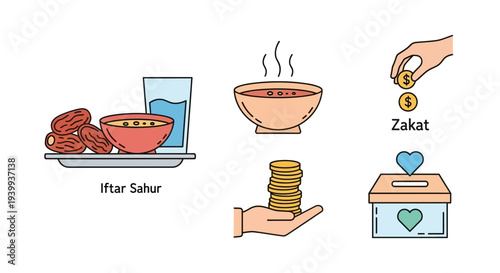 Islamic icons ramadan food and charitable giving illustrations