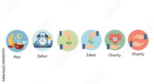 Islamic icons representing ramadan and charity concepts on white background