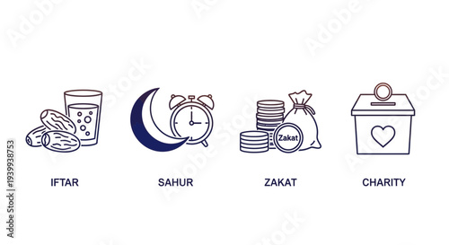 Islamic symbols of ramadan and giving iftar sahur zakat charity icons
