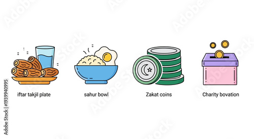 Ramadan food and charity icons dates rice coins and giving symbols