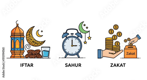 Ramadan icons iftar sahur and zakat represented in flat design