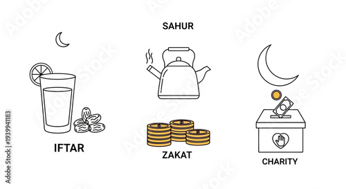 Ramadan icons iftar sahur zakat charity illustrations with crescent moon